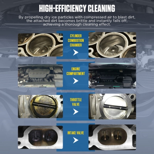 Stroj na tryskanie suchým ľadom AUTOOL HTS709