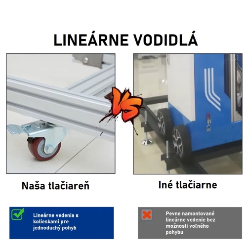 UV tlačiareň na steny 250cm