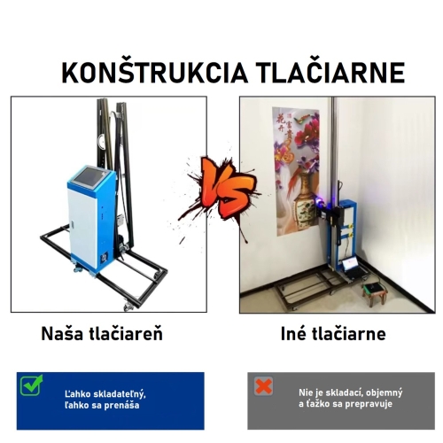 UV tlačiareň na steny 250cm