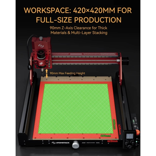 CNC frézka Atomstack C4 Pro + príslušenstvo