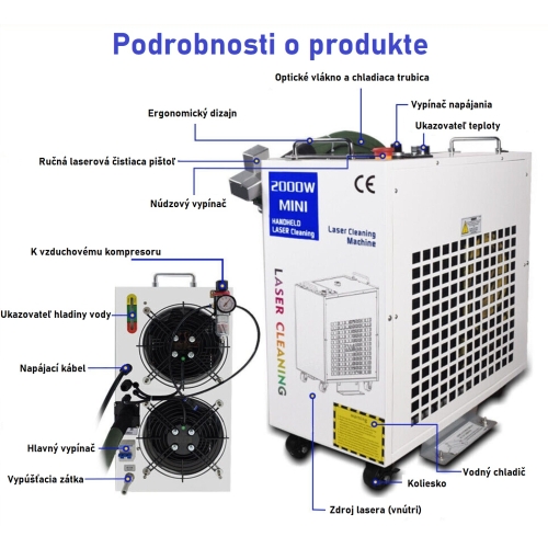 VLÁKNOVÝ LASEROVÝ ČISTIČ 1500W M2 + PRÍSLUŠENSTVO