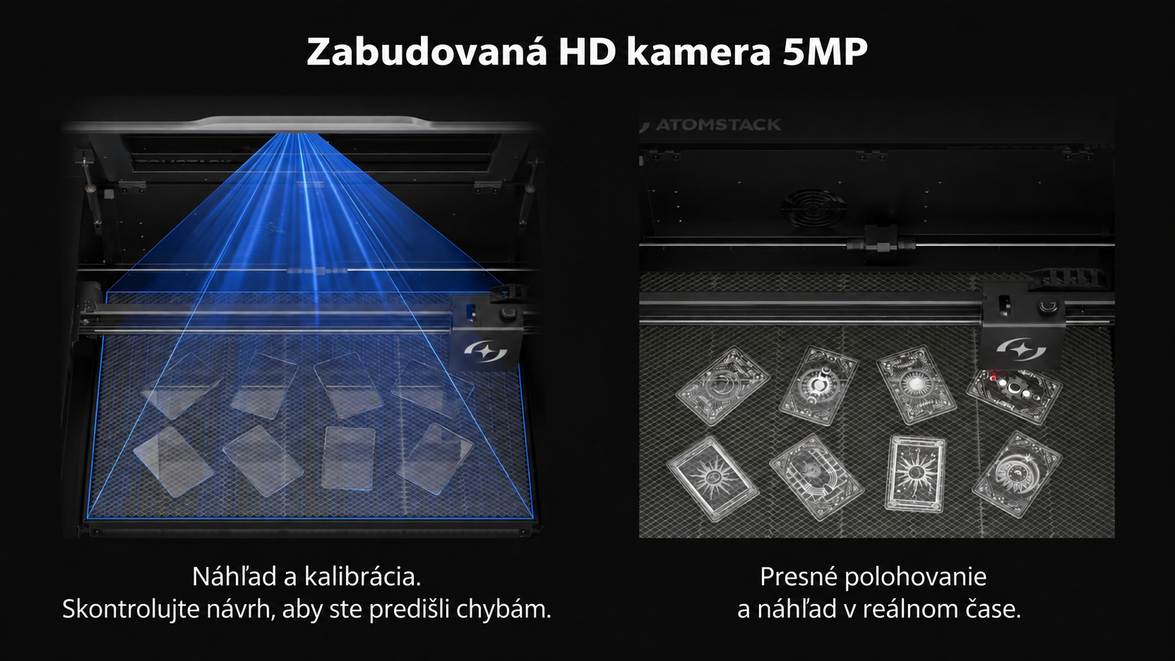 Vstavaná HD kamera 5 MP