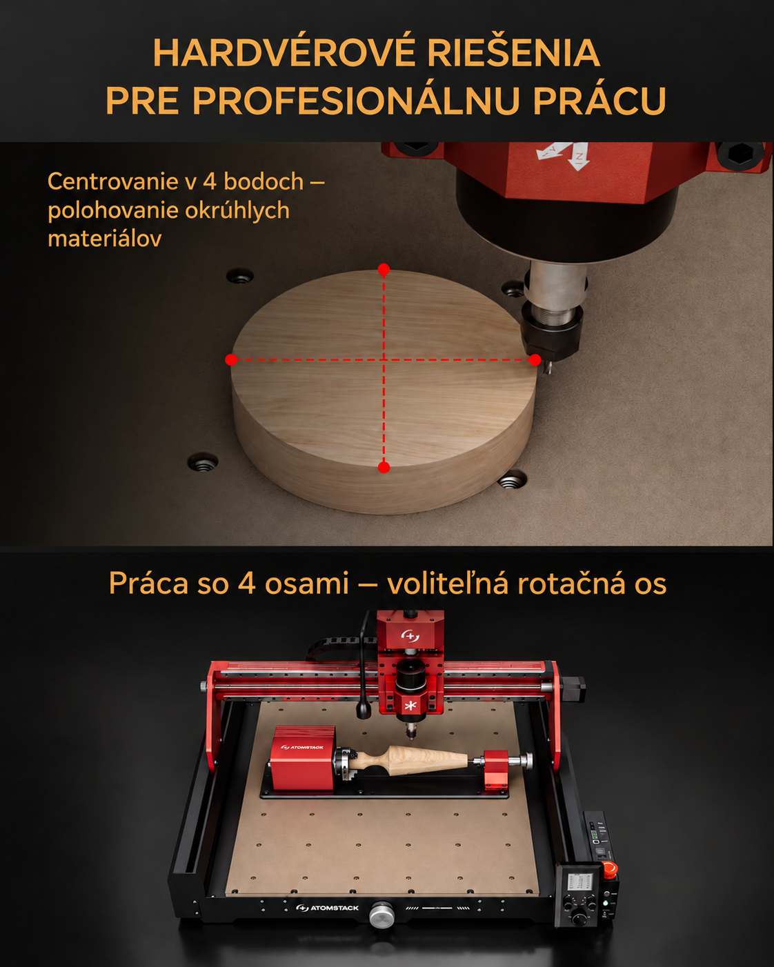 Nastavenie funkcií