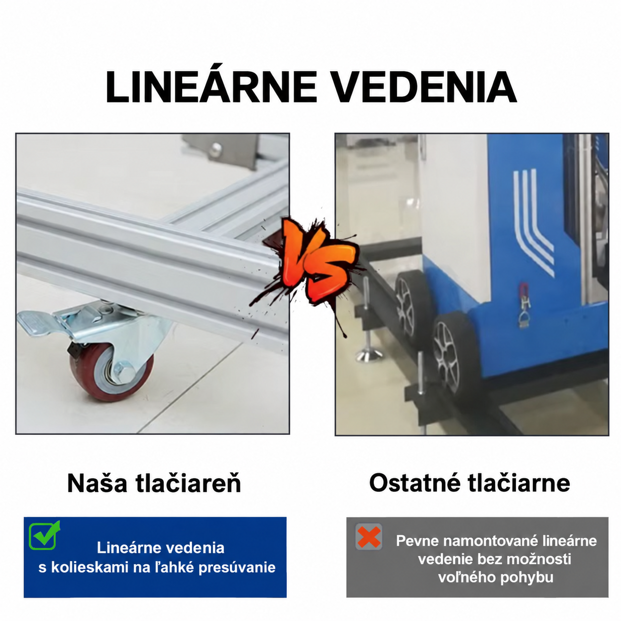 Horizontálny pohyb