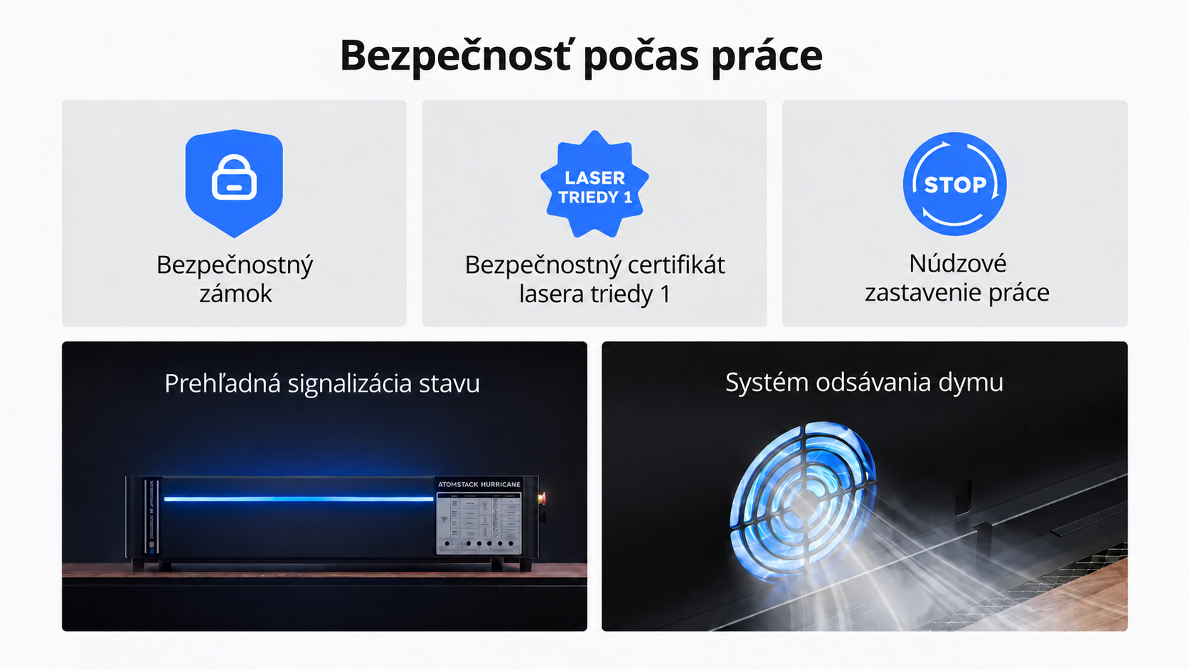 Zabezpečenie a signalizácia stavu
