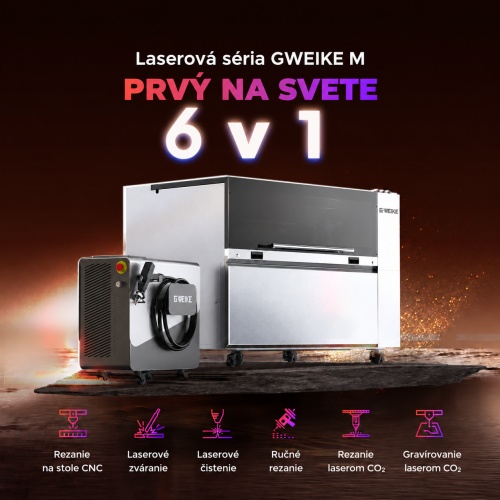 Šesť metód spracovania v zostavách GWEIKE M3